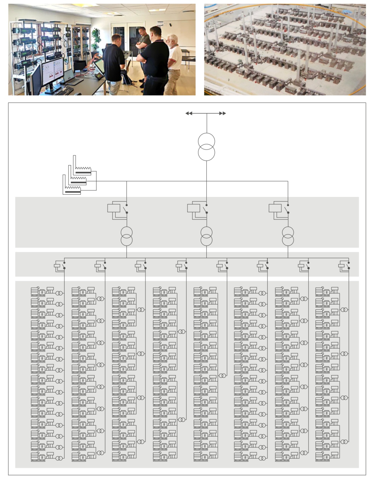 Control System